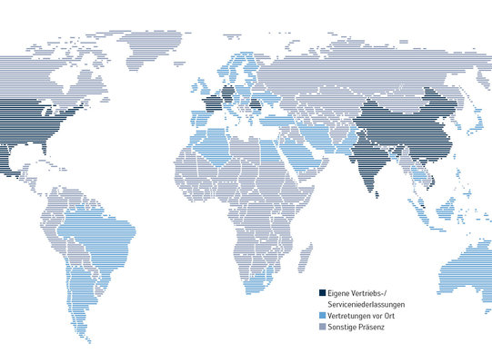 Service- & Vertriebsnetz
