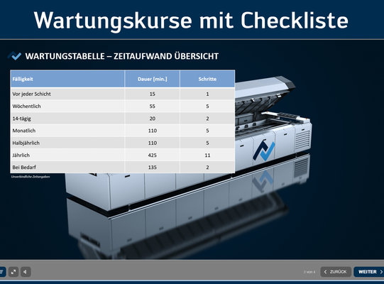 Wartungskurse mit Checkliste Wartungskurse mit Checkliste