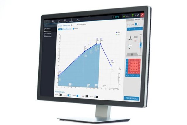 Grafische Profilerstellung und Benutzerführung mit HRSoft 2 Grafische Profilerstellung und Benutzerführung mit HRSoft 2