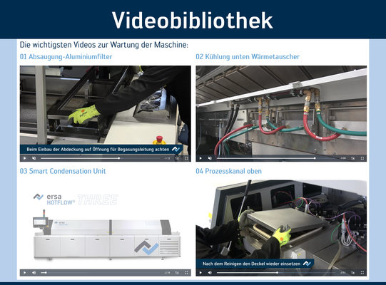 Videobibliothek Videobibliothek