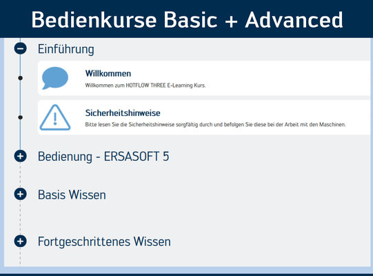 Bedienkurse Basic + Advanced Bedienkurse Basic + Advanced