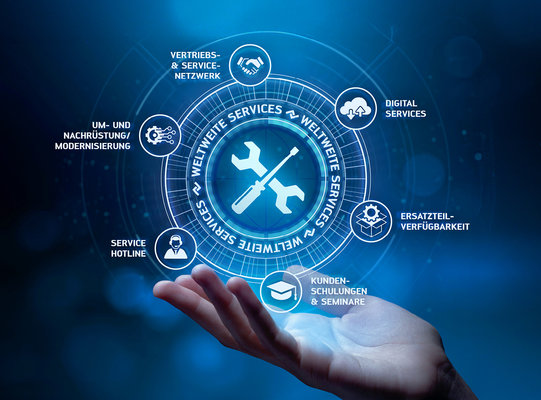 Kurtz Service Kurtz Service