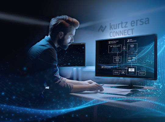 Aller guten Dinge sind 3!